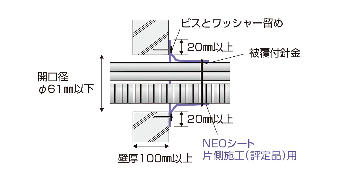 標準施工図 評定番号:KK2023-017号