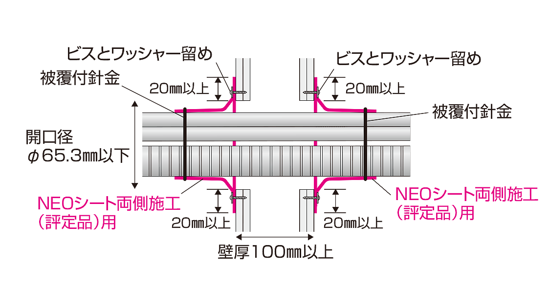 標準施工図 評定番号:KK2023-016号