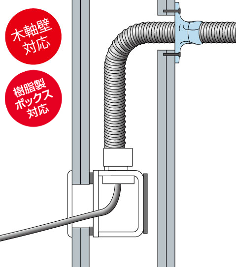 施工イメージ 認定番号:PS060WL-1290