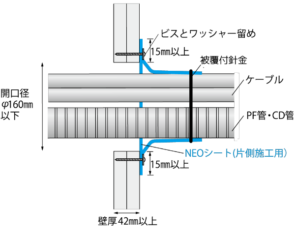 標準施工図 認定番号:PS060WL-1169-1