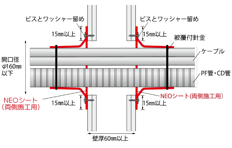 標準施工図 認定番号:PS060WL-1171