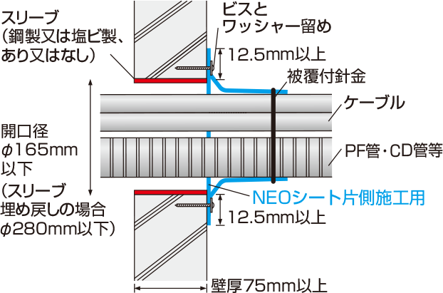 標準施工図 認定番号:PS060WL-1301 (PS060WL-1170を包含する)