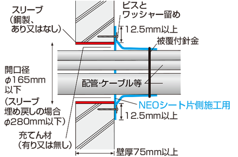標準施工図 認定番号:PS060WL-1301 (PS060WL-1170を包含する)
