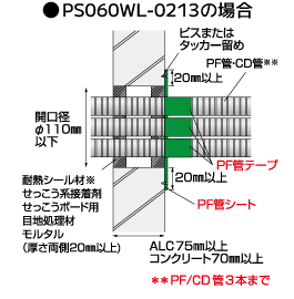 標準施工図 認定番号:PS060WL-0213 ALC/コンクリート壁（ケーブル直orPF管/CD管or混合貫通可）