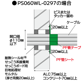 標準施工図 認定番号:PS060WL-0297 ALC/コンクリート壁（ケーブル直orPF管/CD管or混合貫通可）