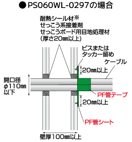 標準施工図 認定番号:PS060WL-0297 中空壁（ケーブル直orPF管/CD管or混合貫通）