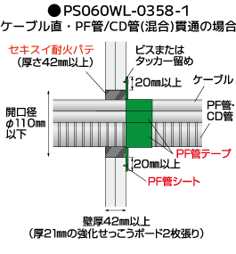 標準施工図 認定番号:PS060WL-0358 混合貫通