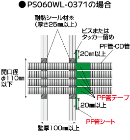 標準施工図 認定番号:PS060WL-0372 中空壁（ケーブル直orPF管/CD管or混合貫通）