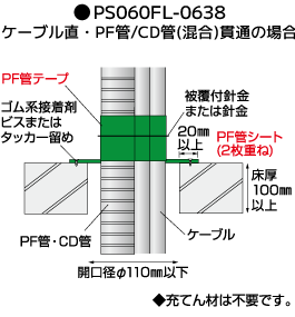 標準施工図 認定番号:PS060FL-0638 混合貫通