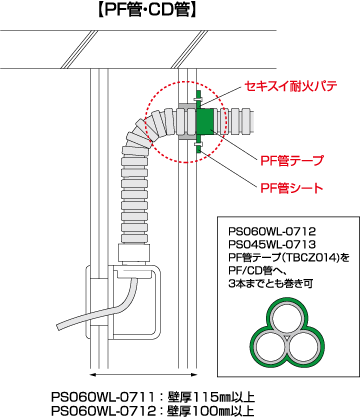 標準施工図 認定番号:PS060WL-0711 PS060WL-0712