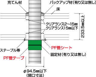 標準施工図 認定番号:PS060FL-0856