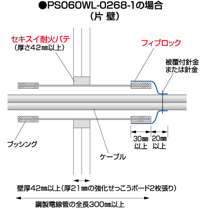 標準施工図 認定番号:PS060WL-0268 片壁