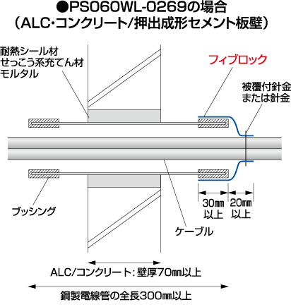 標準施工図 認定番号:PS060WL-0269 ALC/コンクリート壁