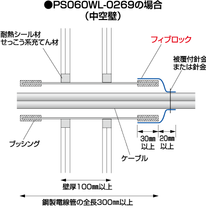 標準施工図 認定番号:PS060WL-0269 中空壁