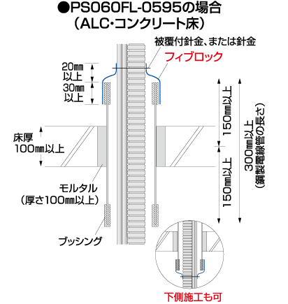 標準施工図 認定番号:PS060WL-0595 ALC/コンクリート床