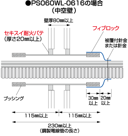 標準施工図 認定番号:PS060WL-0616 中空壁