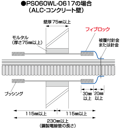 標準施工図 認定番号:PS060WL-0617 ALC/コンクリート壁