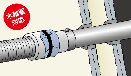 施工イメージ 認定番号:PS060WL-0612 中空壁（異種管継手）