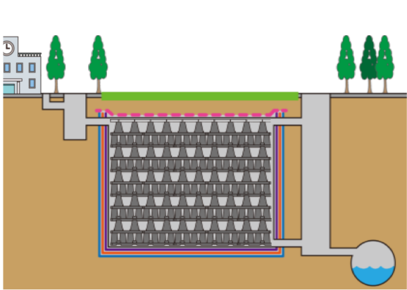 クロスウェーブ