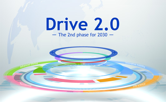 FY2023-2025<br>中期経営計画説明会