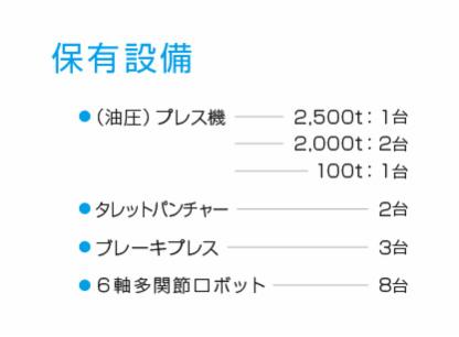 従業員数グラフ