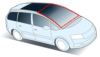ルーフ部一体型フロントガラス　イメージ図