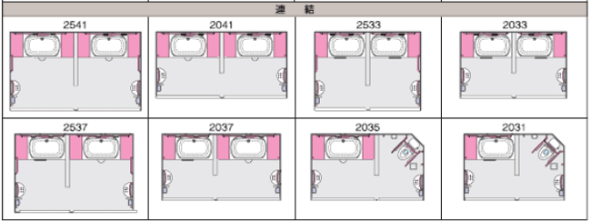 （連結プランバリエーション）