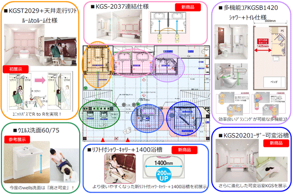 出展内容 