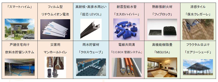 積水化学グループ製品