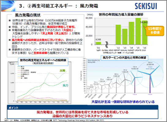 環境 人づくり企業大賞2018