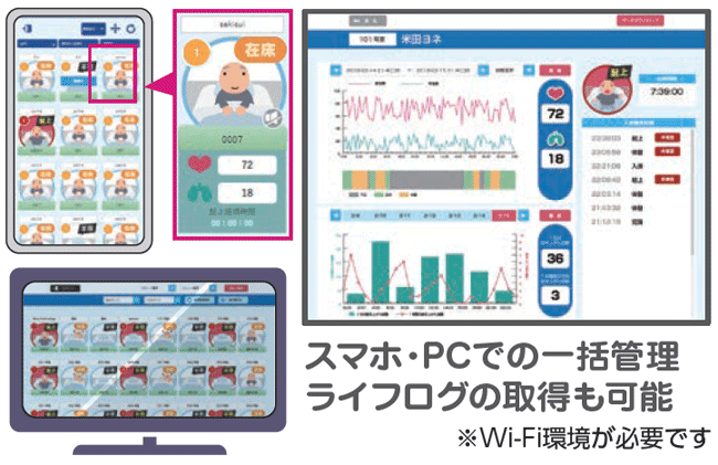 アンシエル発売