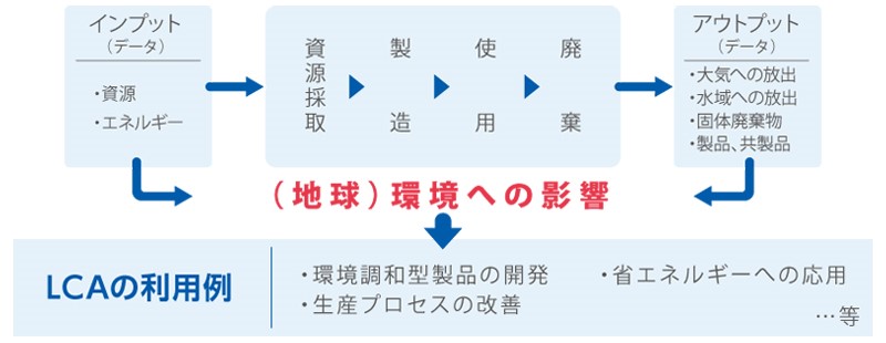 エスロン耐火プラAD継手HG