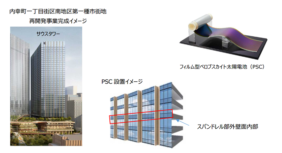 ペロブスカイト太陽電池