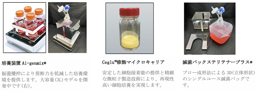 大阪サニタリーと積水化学グループ、細胞の大量培養に関する共同検証を開始