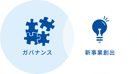 ガバナンス 新事業創出