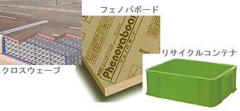 環境貢献製品の展示内容