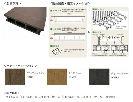 「アシェラウッド」製品写真、製品図面・施工イメージ図、カラーバリエーション、販売価格