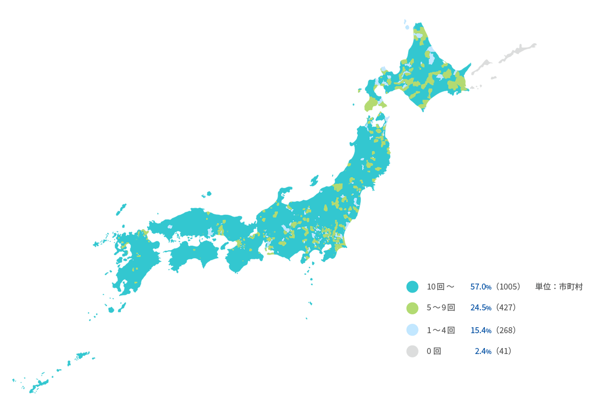 水害・土砂災害の発生情報