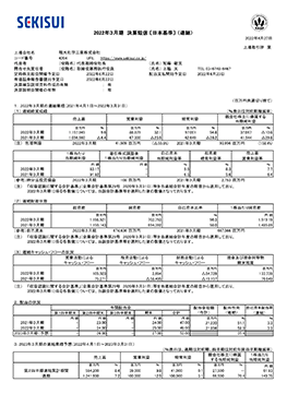 2025年3月期 決算短信[日本基準](連結)  (2025年04月28日）
