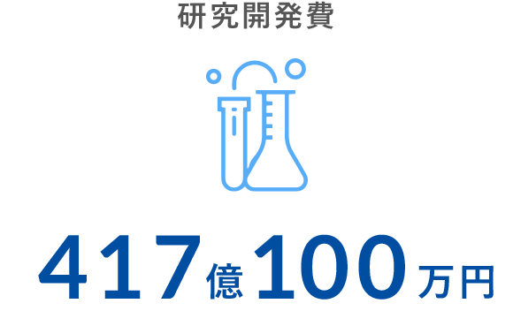 417憶100万円