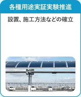 各種用途実証実験推進