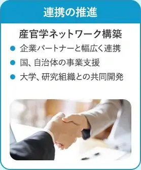 連携の推進