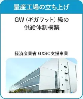 工場の立ち上げ