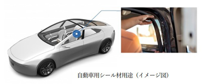 機能性微粒子アドバンセルの生産能力を増強