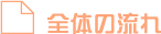 全体のながれ